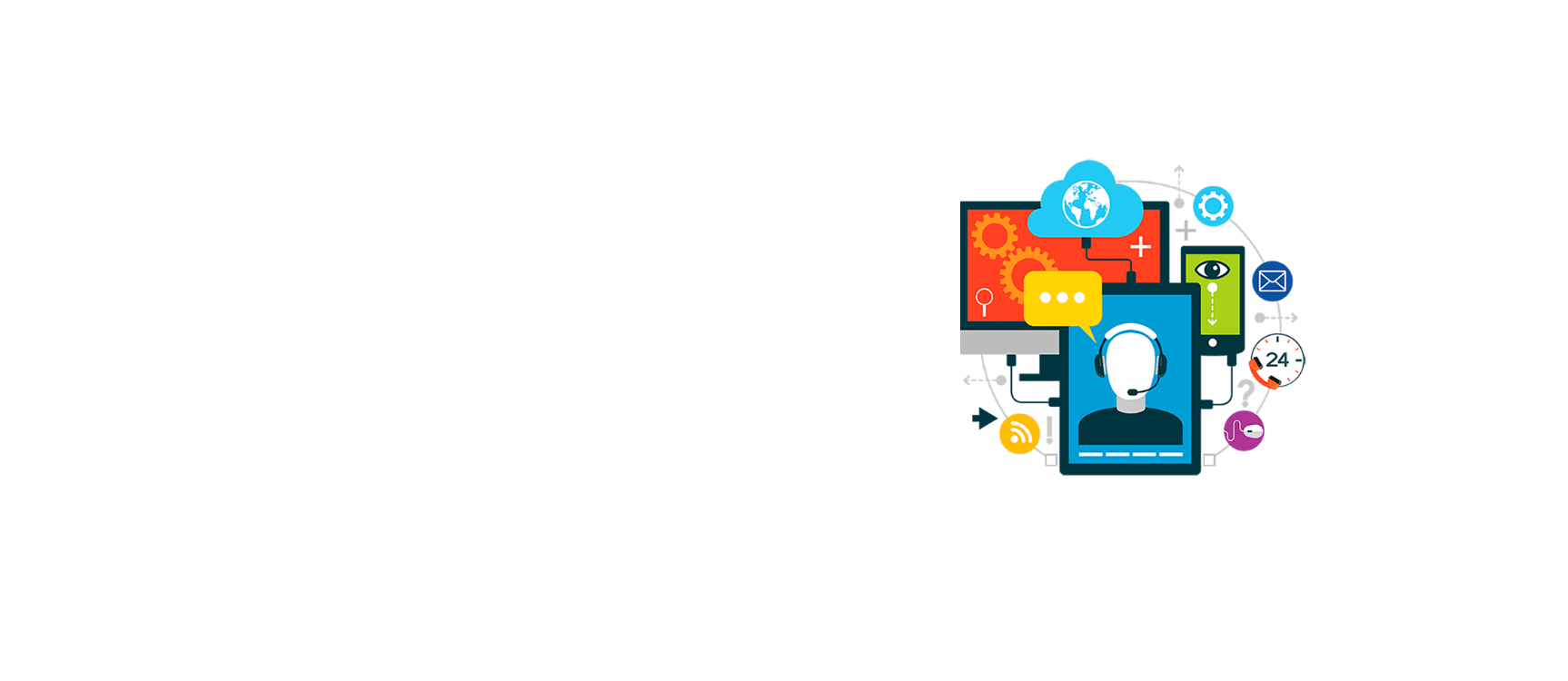 Cobertura de soporte